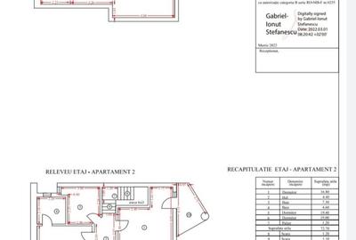 Casa P+1 - comuna 1 Decembrie - str. Victoriei - 15