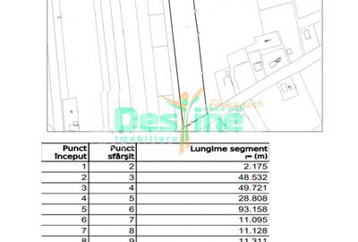 Miroslava, parcela de 7500 mp, 65 euro / mp - 1