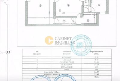 2 camere  | Cismigiu | Centrala proprie | Parter inalt - 12