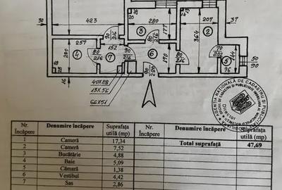Apartament 2 Camere Dorobanti Capitale I Boxa - 9