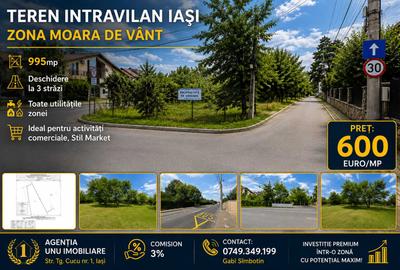 Teren Construcții intravilan de 995 mp, în Moara de Vânt