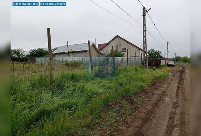Teren Construcții intravilan de 1015 mp, în Vânători
