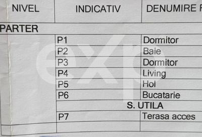Casă semifinisată | Buzoiești | Teren generos 2.900 mp - 12