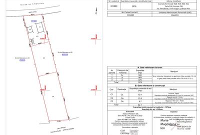 Teren intravilan - lacul Snagov - Tancabesti - 1