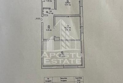 Apartament 2 camere, parter, boxa, zona Lipovei, Timisoara, jud.Timis - 14