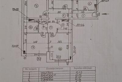 De vanzare Apartament 4 camere Piata Sf. Vineri, Unirii, ULTRACENTRAL - 9