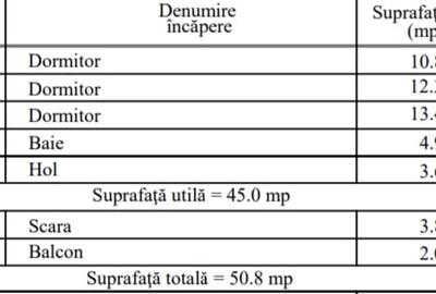 Inchiriere  complex 3 case duplex Domnesti - Teghes, P+S, locuri de parcare - 20