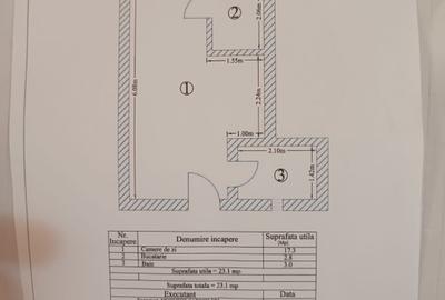 Garsoniera de vanzare Targu Jiu - 14