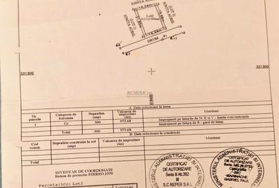 Teren intravilan 300 mp Fundulea | Str. I.G.H. Duca | Deschidere la drum - 2