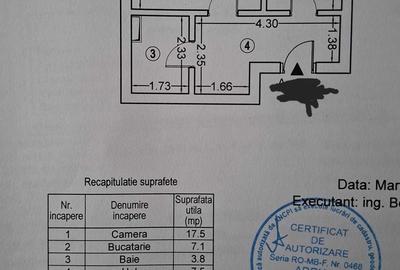 Exigent Plaza Faza 4 langa parcul Liniei, Auchan, Plaza Romania - 8