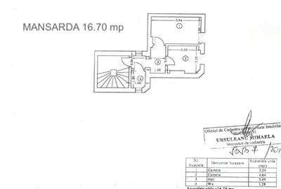 CALEA VICTORIEI | Studio 17 mp | Mansarda - 1