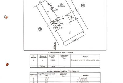 Teren Construcții intravilan de 800 mp, în 1 Mai