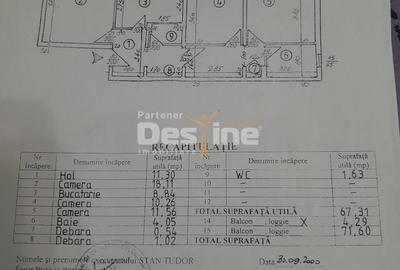 Sebastian-Dunvat | 3 camere | 74mp | et. 4 | centrala proprie | 105.500 euro - 12
