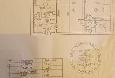 Apartament cu 2 camere semidecomandat în Lujerului
