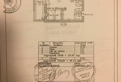 Garsoniera de vanzare Politehnica/ Grozavesti Premium Residence - 9