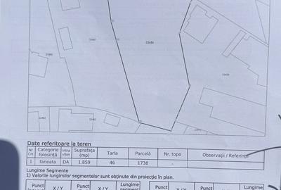 Teren Construcții intravilan de 1859 mp, în Provița de Sus