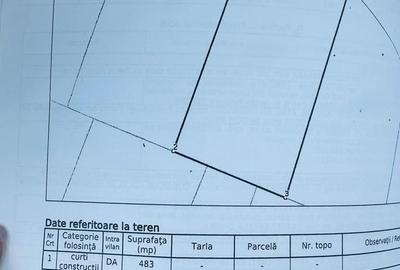 Teren Construcții intravilan de 483 mp, în Episcopia Bihorului