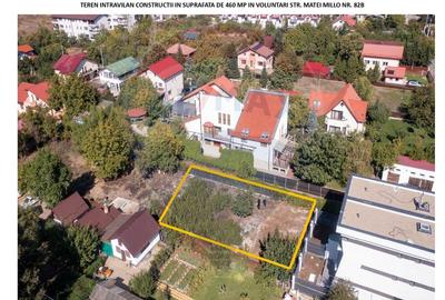 Teren Construcții intravilan de 459 mp, în Nord