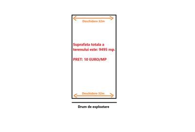 Proprietar - Teren intravilan 9.495 mp – Periș - 10€/mp - Aproape de case si lac - 2