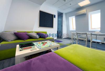 Comision 0! Spatii birouri la 3 min de metrou Universitate - intre 295 si 741mp - 2