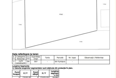 Teren intravilan 1.014 mp | Valu lui Traian | P+4E | Forest M - 9