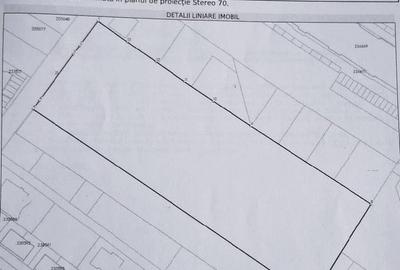 Teren 7529 mp | Metalurgiei | Dezvoltare rezidentiala