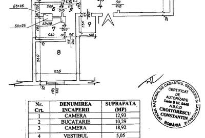 3 camere | centrala proprie | bloc an 1991 | 500 m Metrou Lujerului - 8