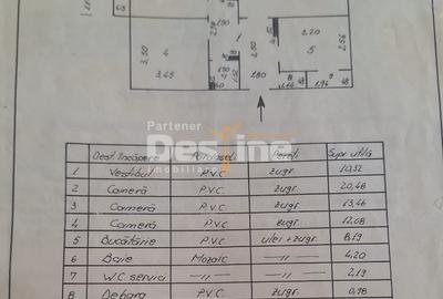 13 Septembrie-Botorani  | 3 cam | 78mp | et 8 | centrala proprie | 153.000 euro - 11