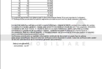 Exclusivitate! Teren intravilan, 1500 mp, front 17 ml,  Zorilor - 4