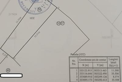 TEREN INTRAVILAN | INVESTITIE | STR.CASE I STR.ELOCINTEI I BUCURESTI NOI! - 2
