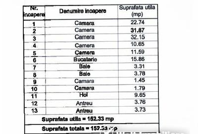 Spatiu birouri, Bulevardul 21 decembrie 1989, parcare, 152mp, 5 camere - 2