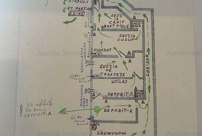 Spatiu productie si birouri - zona Iancului - 3