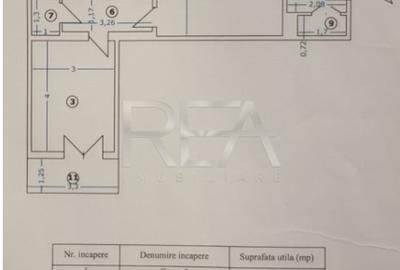 Apartament 3 camere, Lujerului - 11