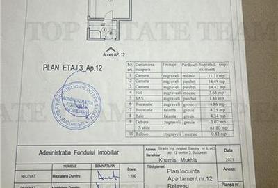 Apartament 3 camere,  Cismigiu, 2 dormitoare, 2 bai,  ultracentral - 13