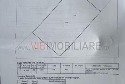 Teren Balotesti 400 mp -stradal - asfalt - 3