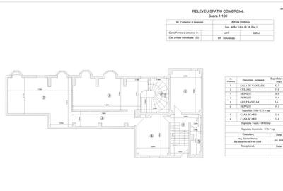 Spațiu Comercial de Închiriat în Sos. Alba Iulia Bl.18 Preț Negociabil - 4