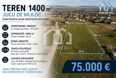 Teren intravilan construibil 1.400 mp | Jucu de Mijloc | - 1