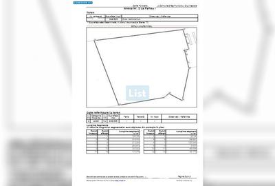 Teren Construcții intravilan de 500000 mp, în Iris