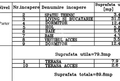 Duplex cu perete dublu, 3 camere si 2 bai, la cheie in Calea Urseni - 11