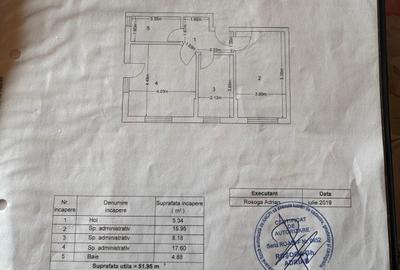 Apartament 2 camere versatil | Dobroesti | Parter | 52 mp | Investitie 6% - 9