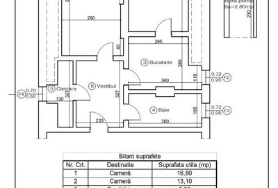 Schei, zona SRI, apartament doua camere 55mp, priveliste superba, 109000 euro - 5