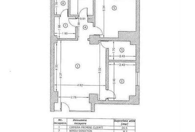 Spatiu comercial 73mp bloc 1981 Mosilor / Obor