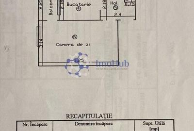 2 camere, 47mp, decomandat, langa UMF/Palas  87.000 - 2