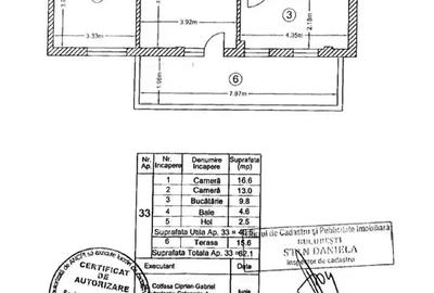 2 camere, utilat si mobilat, loc de parcare , Th Pallady, - 3