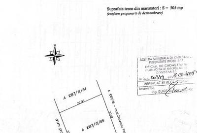 TEREN EXTRAVILAN PROPUS INTRAVILAN DRUMUL DE CUMPANA 505 MP PRET 18.900 EURO