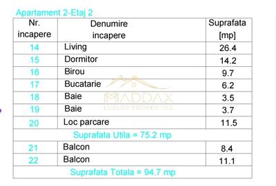APARTAMENT DE LUX 3 CAMERE/ 63.70 mp // Zona DOROBANTI - 31