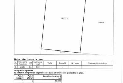 Teren superb de 533mp construibil zona perfecta Brasov - 5