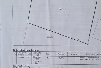 Teren cu deschidere pe colt - 1