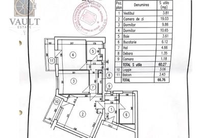 Apartament cu 3 camere semidecomandat, mobilat în Tineretului
