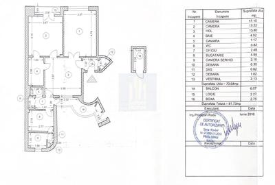 Apartament 3 camere de vanzare *Dacia - Vasile Lascar* - 20